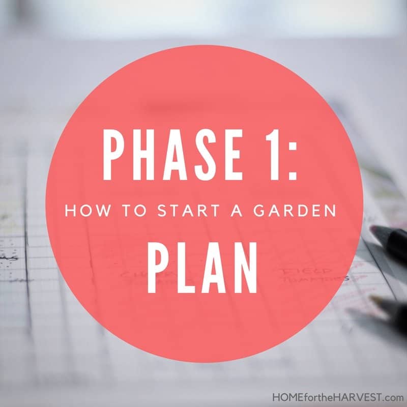 Phase 1: plan the garden - how to start a garden | home for the harvest
