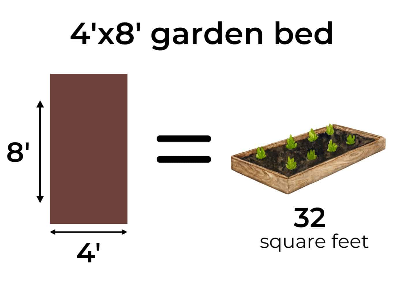 4'x8' garden bed diagram